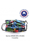 Masque Categorie 1. Atlantique