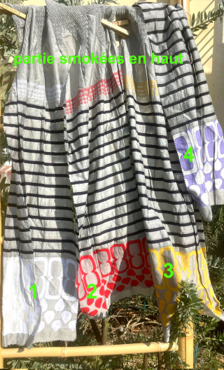 Swatch. Quartet Deauville . Tissu, mercerie